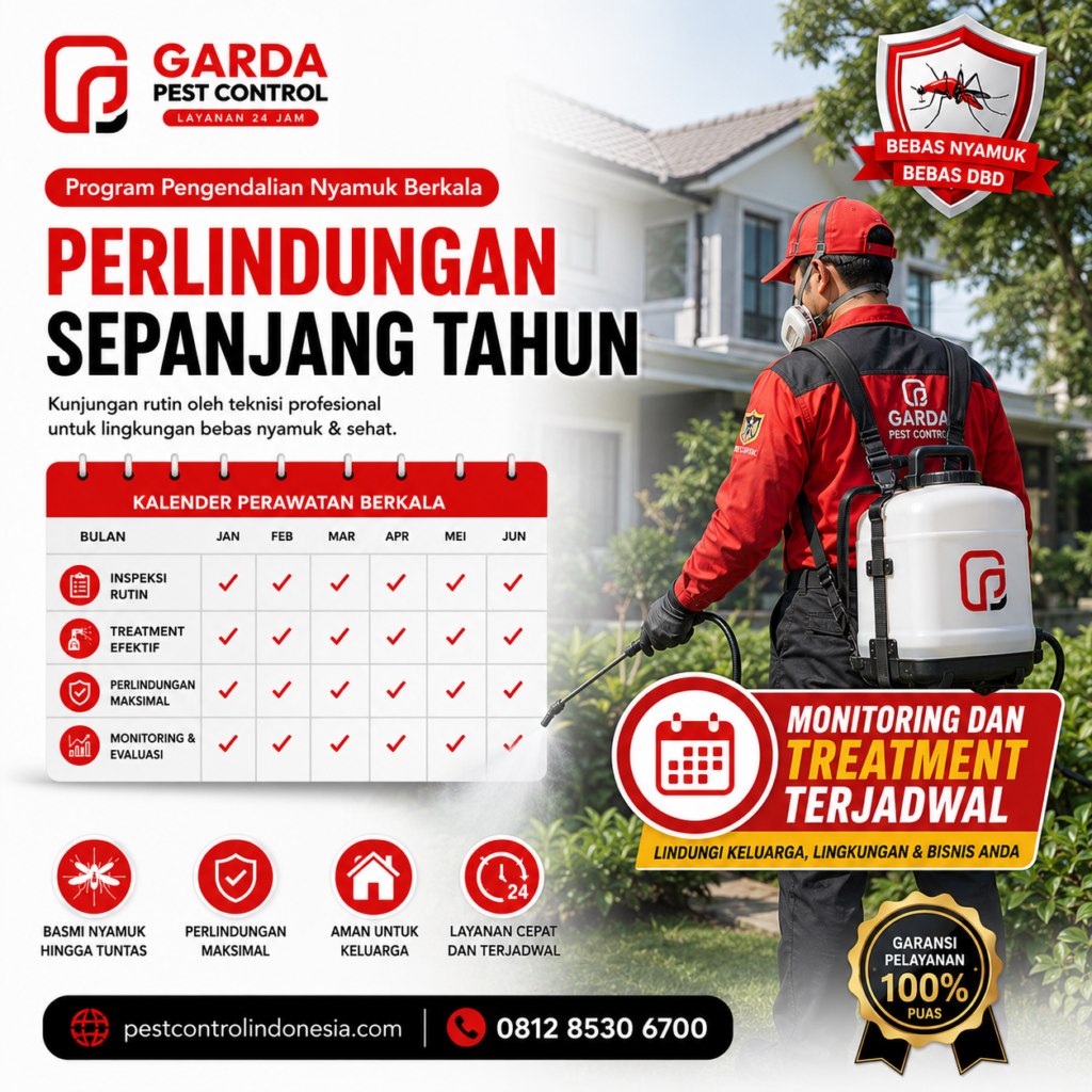 Biaya Jasa Fogging Nyamuk Tangerang Selatan: Panduan Lengkap Harga, Faktor Penentu Biaya, dan Tips Memilih Layanan Profesional